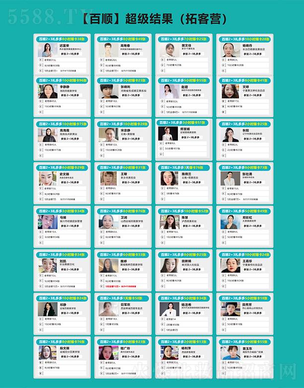 ��혳���(j��)�Y(ji��)���ؿ͠I