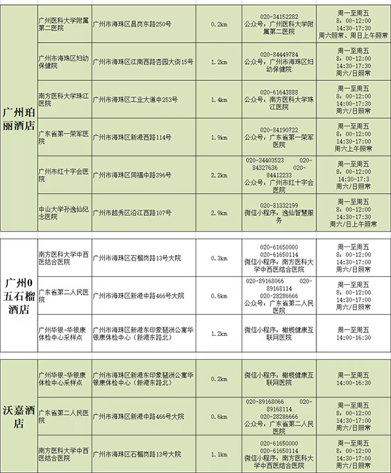 �Ƶ긽������z�y�c(di��n)