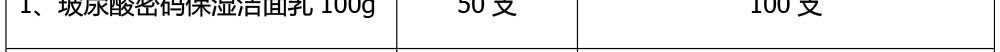 肩頸理療養(yǎng)生套