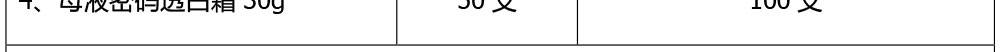 肩頸理療養(yǎng)生套